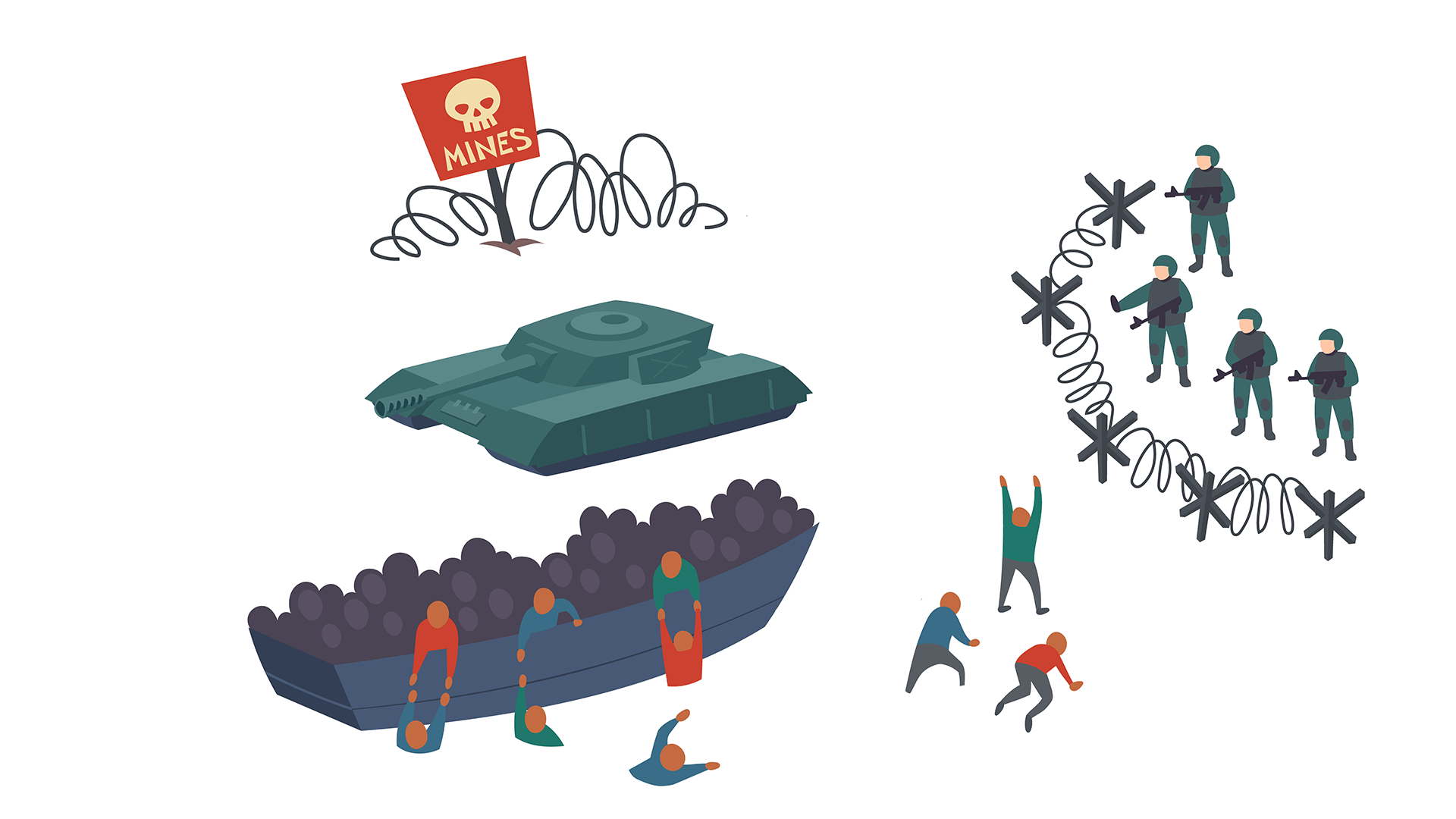 MIGRATION MIGRATION