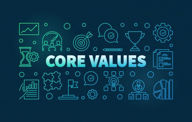 core-values-626x400 core-values-626x400